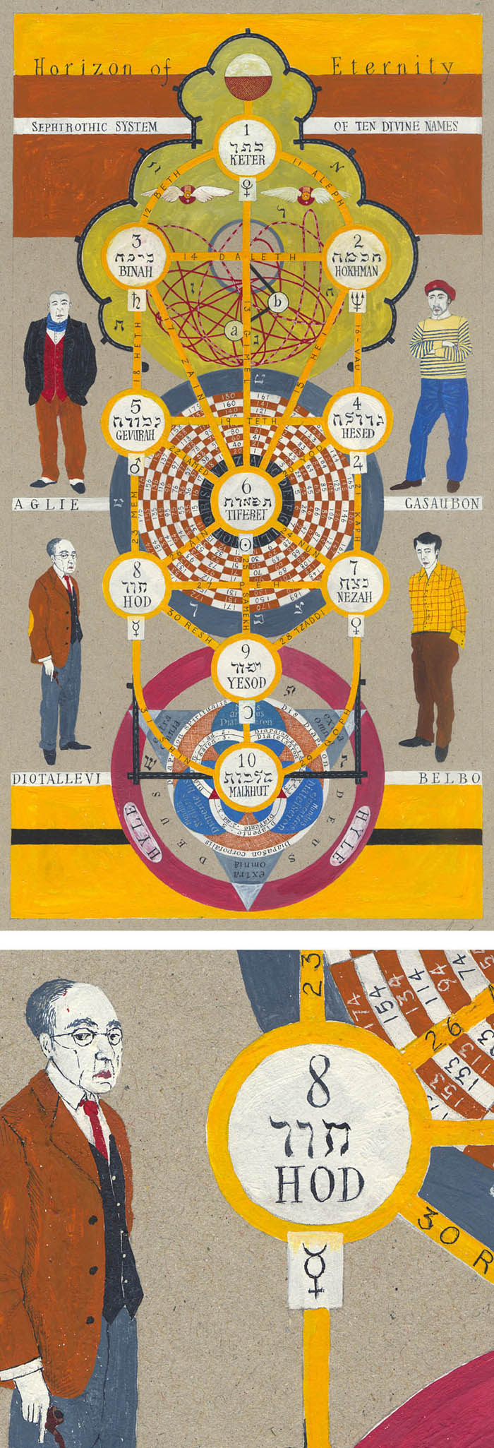 Neil Packer | Foucault's Pendulum, The Sephirothic System of Ten Divine Names