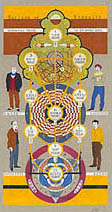 Neil Packer | Frontispiece